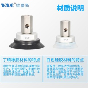 B10 ZPX50HN 125MM可选择带金具B8 B01 B12 B10重载型真空吸盘32