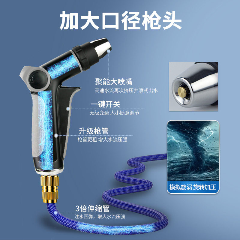 速发洗车水枪高压强力家用伸缩水管软管冲洗喷水头增压浇花冲洗自