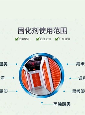 油漆固化剂通用固化剂透明催干剂硬化剂金属漆木器漆氟碳漆快干剂