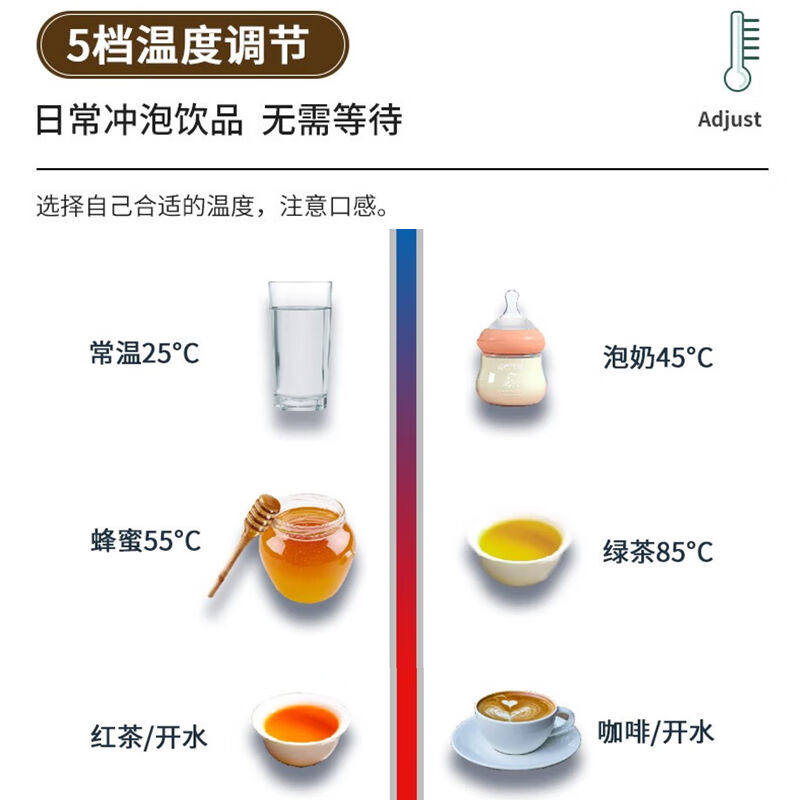 新品华督(huadu)D4-v3瞬热饮水机瞬热式饮水器直饮机家用台式小使用感如何?