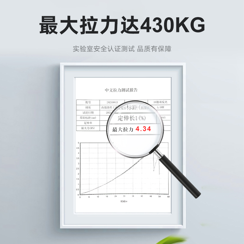 m加粗风绳户外天幕防风绳撑杆固营拉绳4米帐篷反Y光定绳调节