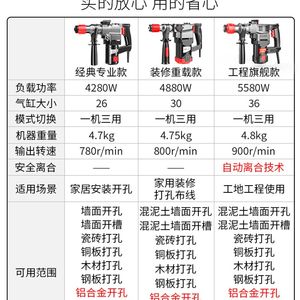 戈麦斯土锤电镐大功率冲具钻混凝电G多功能电捶电动工击家用电锤