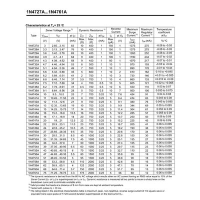 现货速发(20个)1W 12V 1N4742A 直插稳压二极管 一瓦 玻璃封装DO-