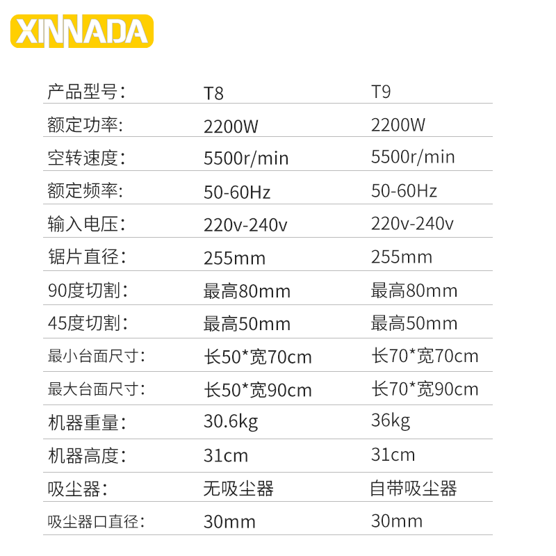 XIN新ADA / N纳达 T8台锯2200W1铝寸0合金一体台面切割机电动工具