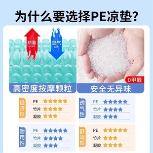 汽车夏季坐垫冰凉冰垫车座凉垫屁垫夏天座椅防脏套办公室通风座套