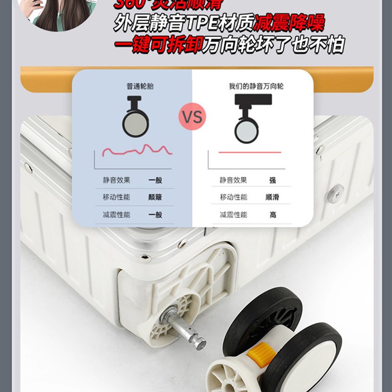 行李箱20寸可以坐人的旅行箱小型可登机18寸静音万向轮密码拉杆箱