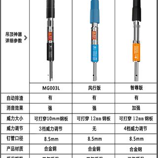 神器消音王枪体射钉土用u枪炮钉一打钉神器混凝专钢板木工