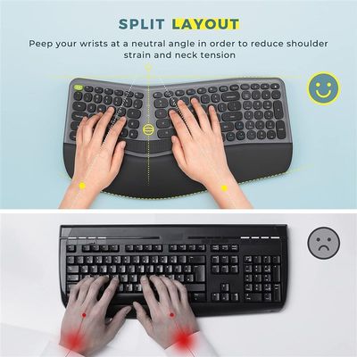 推荐Ergonomic Wireless Keyboard and Mouse 2.4G USB Ergo Spli