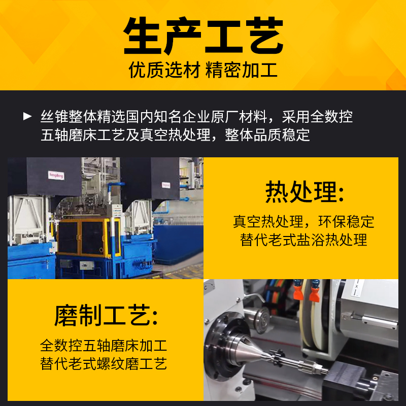 新品美制机用丝锥公丝器丝工螺丝工具UNC3/16-24-28-32 1/8-40-44