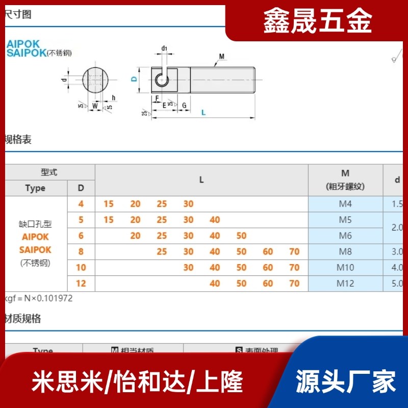 带扁方全牙型SAIPOK FFL11-D3/D4/D5/D6-L15/L20/L25拉伸弹簧支柱