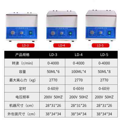 网红厂销801电动台式离心机小型实验室细胞血清低速分离机800D离