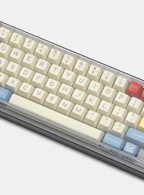 mStone Clear & Forested dust cover anti dust guard cap for m