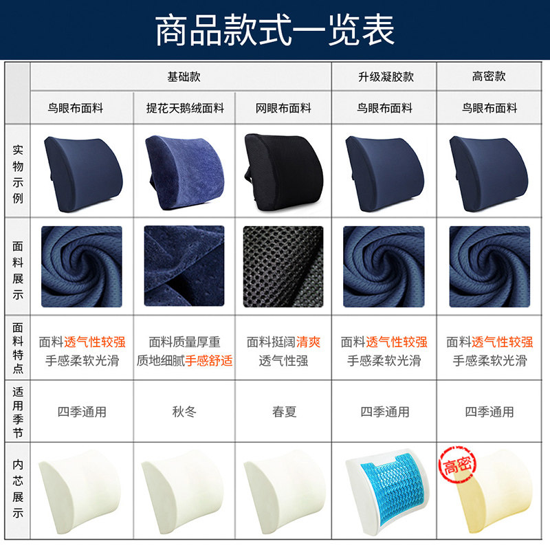 速发飞天护腰靠背垫腰枕办公室座椅子腰靠靠垫久坐记忆棉靠背汽车
