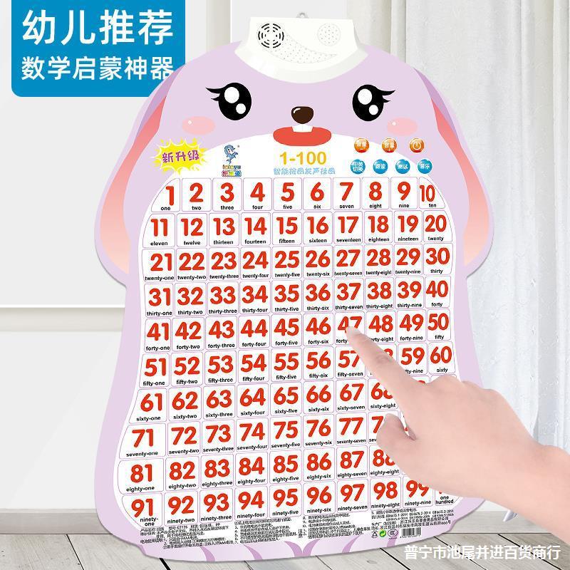 认识动物水果蔬菜宝宝有声早教挂图智能按图发声挂画拼音点读数字