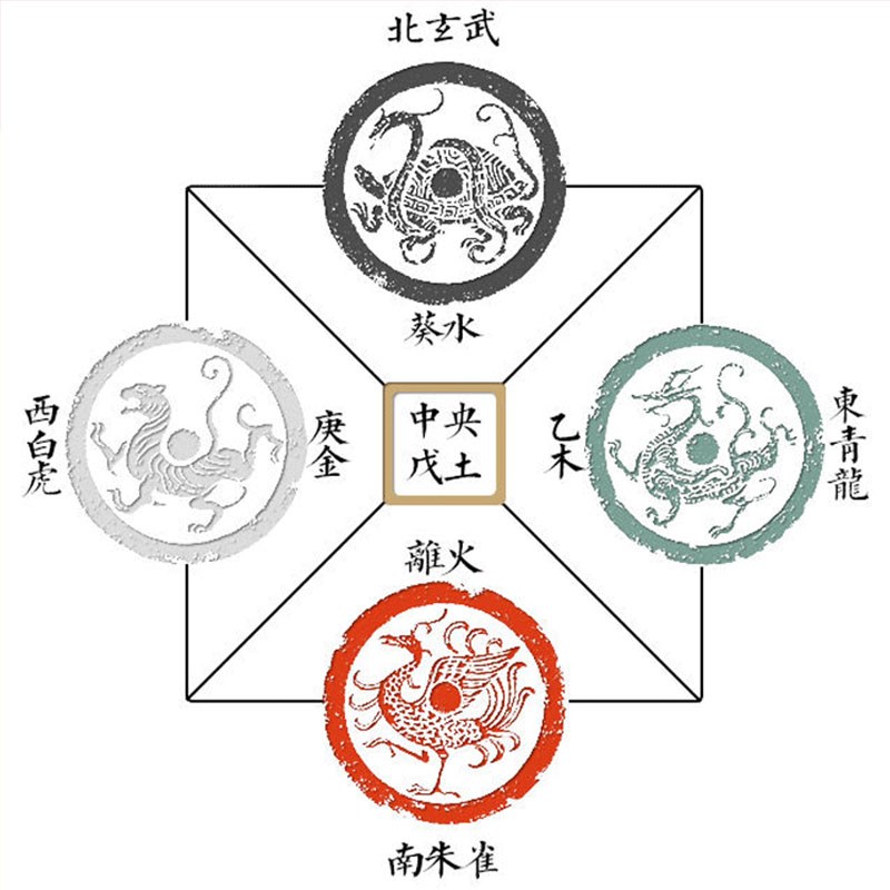 正宗天然五色土化解厨房在西北角昆仑山五行土五方土缺角奠基黄土