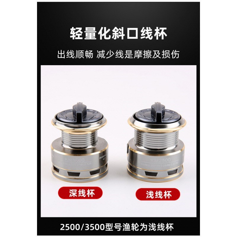 现货远投纺车轮不炸线一个起批金属鱼轮海杆轮P路亚海竿配件纺车