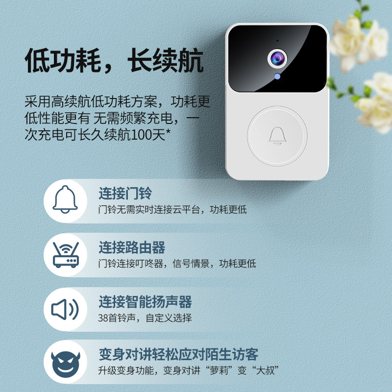[当天发货]可视门铃监控家用智能电子猫眼门口无线智选监控摄像头