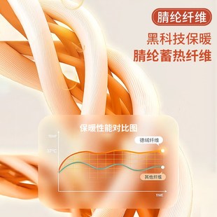 秋冬秋裤 线裤 姜暖绒男童女童打底裤 薄绒裤 学生衬裤 德绒儿童保暖裤