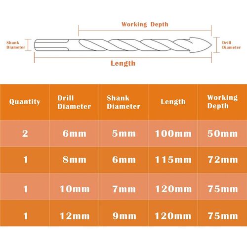Tile Drill Bits  Porcelain Tungsten Ceramic Concrete Brick W