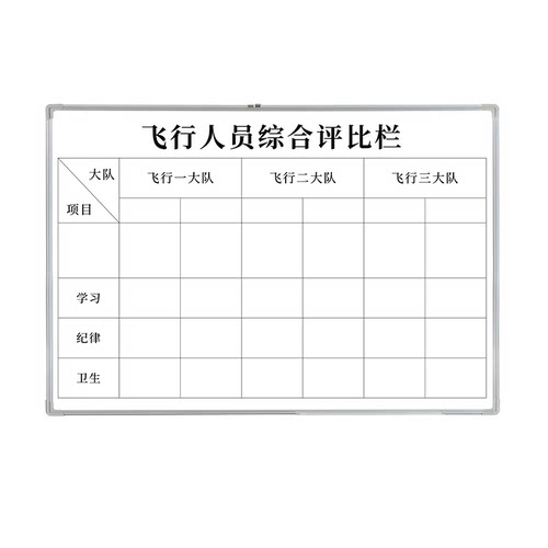 定制挂式白板业绩榜墙贴可擦白A板车间生产管理看板业绩榜通知公
