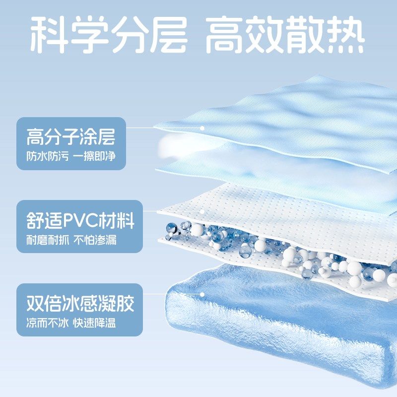 宠物冰垫凉席冰窝垫子狗狗夏天降温神器猫咪睡垫地垫夏季用品防水,宠物/宠物食品及用品,猫狗垫子,淘宝优惠券,粉丝福利购,淘宝优惠卷