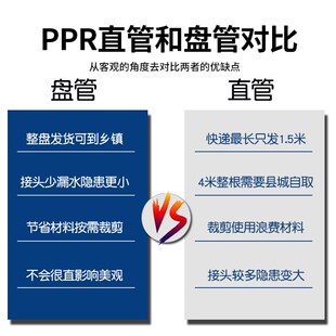 金角金牛ppr水管盘管4分20 6分C25热熔管家用自来水水管暖气管配