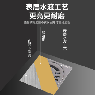 枪灰色银色地漏防臭防虫洗衣机卫生间厨房304不锈钢地漏 推荐 防臭