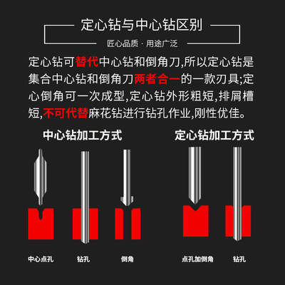 钨钢倒角刀90度硬质合金加长中心钻头定心钻定点钻定位钻倒角钻头