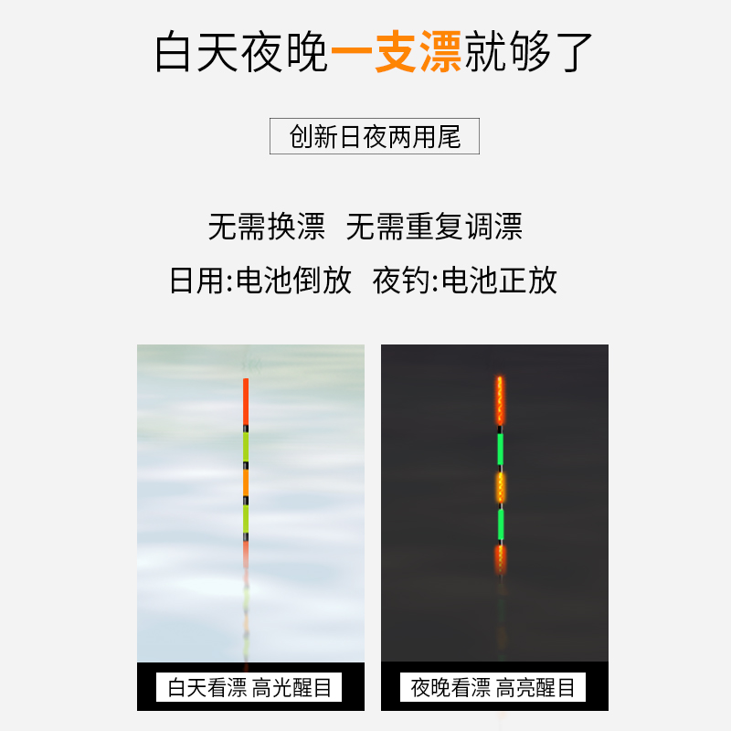 极速。日夜两用夜光漂加粗醒目电子漂无影超亮高灵敏纳米钓鱼鲫鱼 户外/登山/野营/旅行用品 浮漂 原图主图