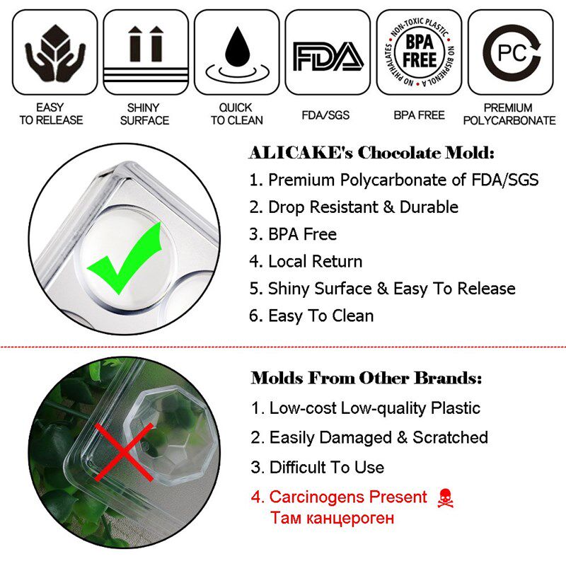 3D Polycarbonate Chocolate Sphere Molds Ball Tray Cake Form
