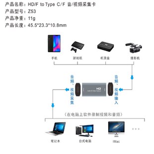 极速新品 HDMI高清影片采集卡HDMI母转Typec母延长转换头影片采集