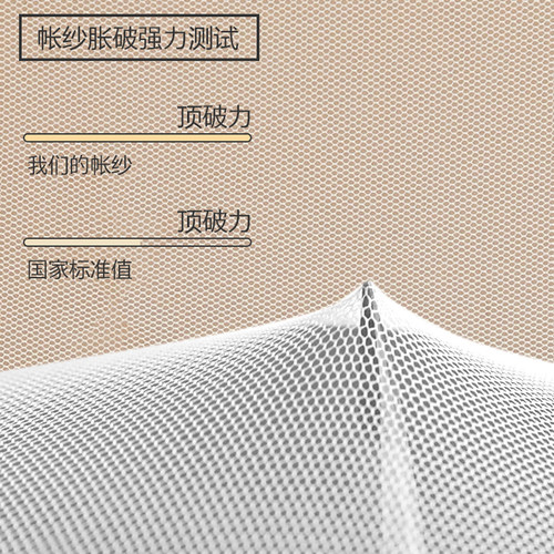 2022高级免安装蚊帐家用卧室折叠2021新M款加高学生宿舍单人防蚊