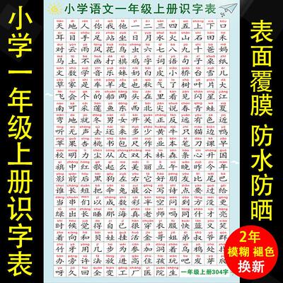 一年级语文上下册生字表q挂图学生儿童认字识字墙贴课本同步生字