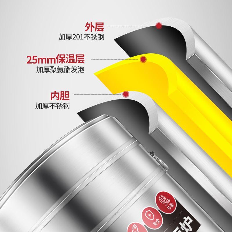 电热煮面炉商用燃j气瓦斯煮面桶商用熬骨头汤麻辣烫水饺节能煮面