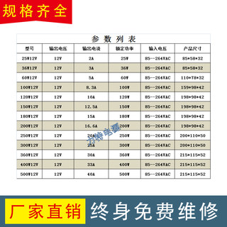 220V转变5Vh12V24V直流开关电源LED3a5a10a15a监控变压器适配器