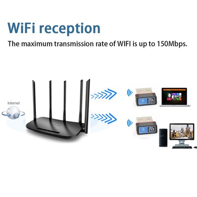 Usb-Wifi-Adapter Dual-Band 5ghz Computer-Network-Card-Receiv