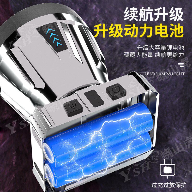 现货LED头灯强光超亮头戴式手电筒户外家用远射充电夜钓鱼小氙气