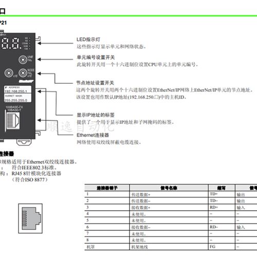 欧姆龙PLC英T尔网络模块CJ1W-E特N21/FLN22/CJEW-EIP21/1TN11