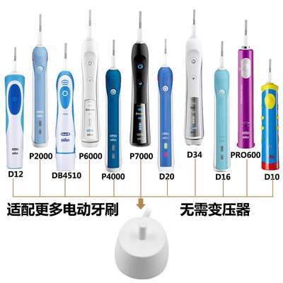 推荐Oral B/Oral B Electric Toothbrush Charger 757 Suitl