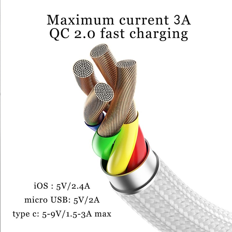 WSKEN X2 Magnetic Charging Cable for iPhone Charger Micro U