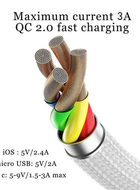 WSKEN X2 Magnetic Charging Cable for iPhone Charger Micro U
