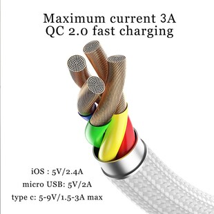 WSKEN X2 Magnetic Charging Cable for iPhone Charger Micro U