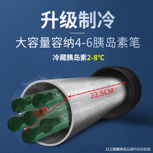 现货速发胰岛素冷藏盒便携随身小型车载迷你旅行充电式 小冰箱家用