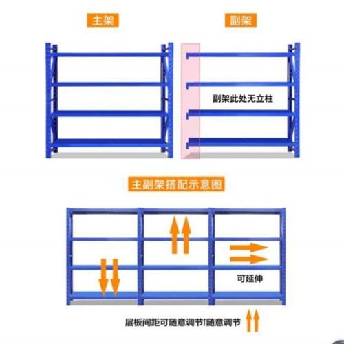 多层铁架子徐州货架快递仓储置物架家用储藏室仓库中型云仓架重型