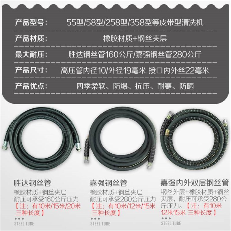 黑猫高压清洗机洗车泵刷洗车机358型258型55型58胜达钢丝管商用