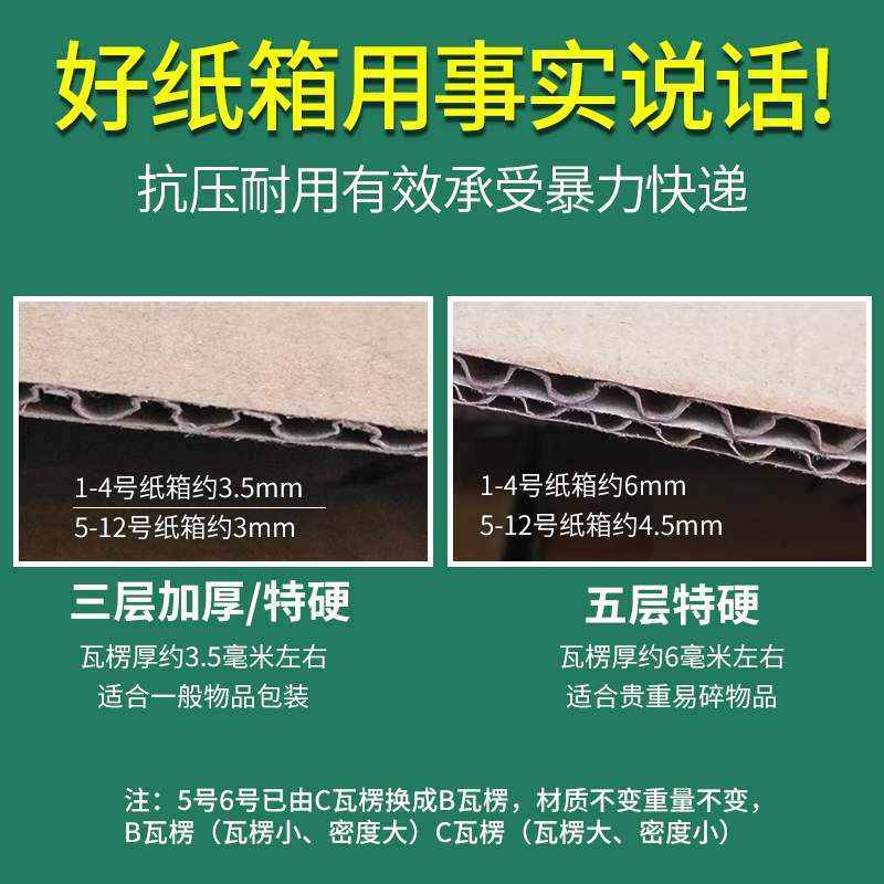 纸箱50个/组 3-12号邮政纸箱快递打包纸盒子包装箱子可定做 包装 纸箱 原图主图