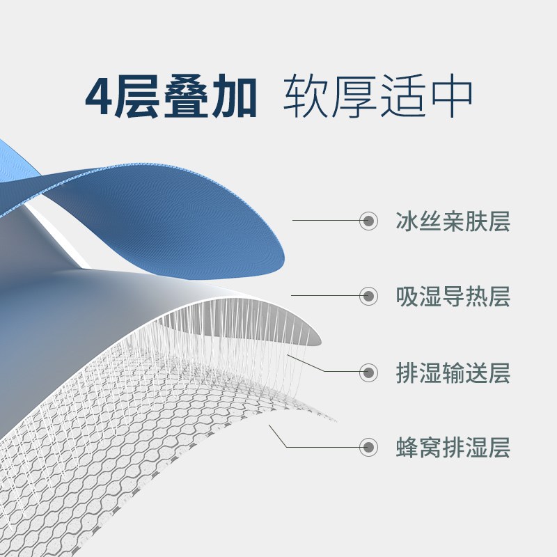 新款婴儿凉席儿童冰丝席幼儿园午睡夏季可水洗透气防螨婴儿床