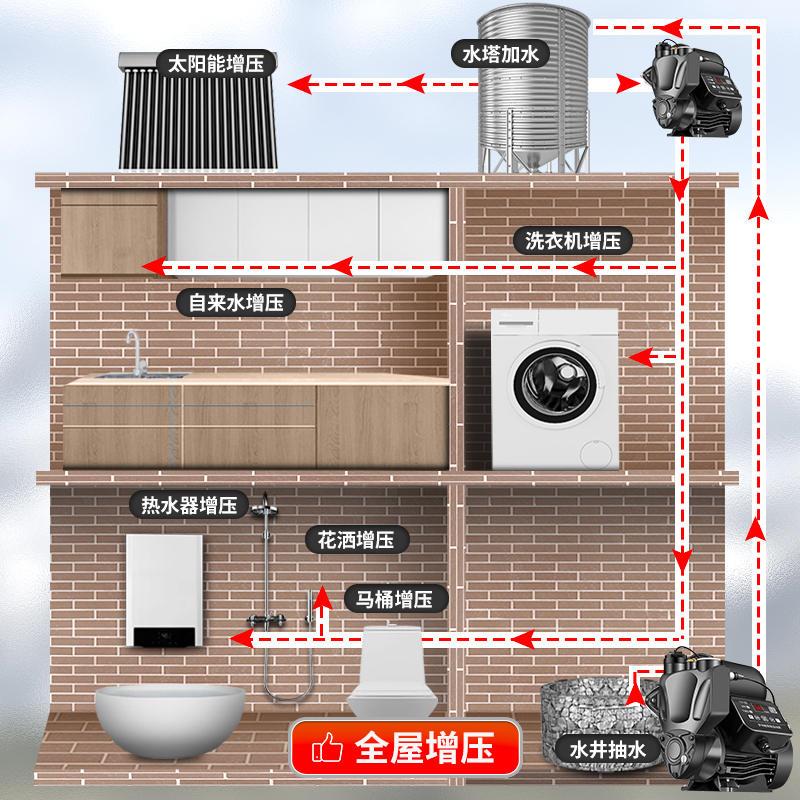 泵家用全a来动静音自自水加压抽水机小型吸管水道220V自吸