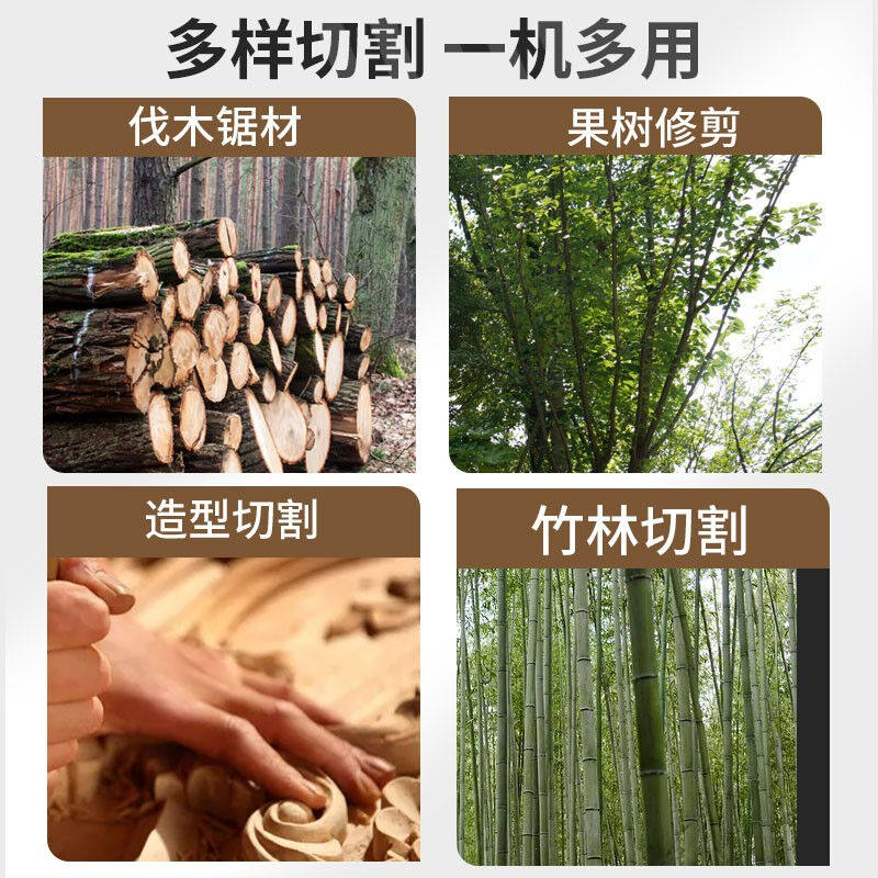 道什威尔(TOSRWELL)大功率无刷锂电锯电链锯家用户外油锯木工果怎么样,好用不?