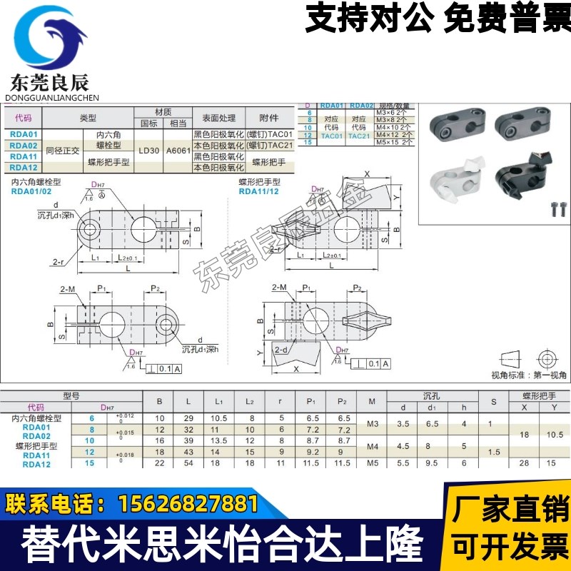 RDA02-D8RDA11-D12RDA12-D15